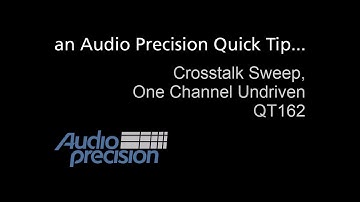 QT162 - Crosstalk Sweep, One Channel Undriven