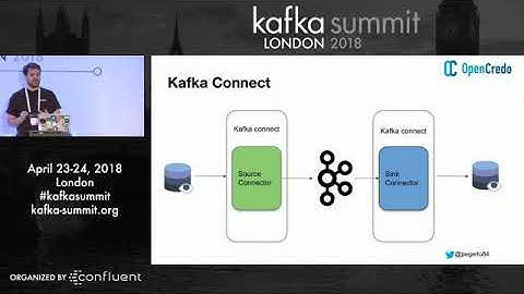 Make Your Connections Count – Kafka Connect - Kafka Summit 2018