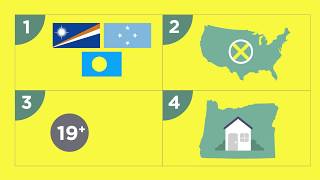 Who should apply to the COFA program? (Marshallese)