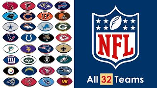 All 32 NFL Teams Logos: A Visual Journey Through Football Excellence!