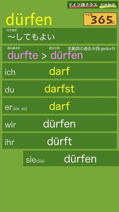 ドイツ語アルファベット発音の特徴 アルファベット発音音声付き 難しい発音や英語との違いをカタカナ表記で解説 ドイツ語文法00 00 ドイツ語 入門 初心者のためのドイツ語勉強動画 聞き流し勉強にも Youtube