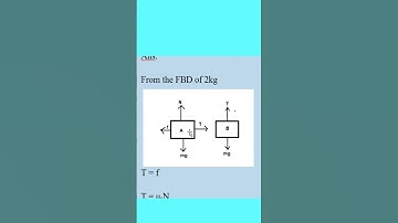 Maximum Mass for Equilibrium - Friction and Pulley Concept Explained