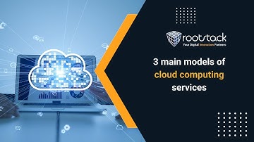 The 3 Cloud Service Models explained: IaaS, PaaS & SaaS in 90 Seconds