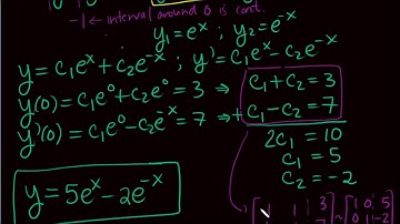 Section 2.1 - Introduction: Second-Order Linear Differential Equations