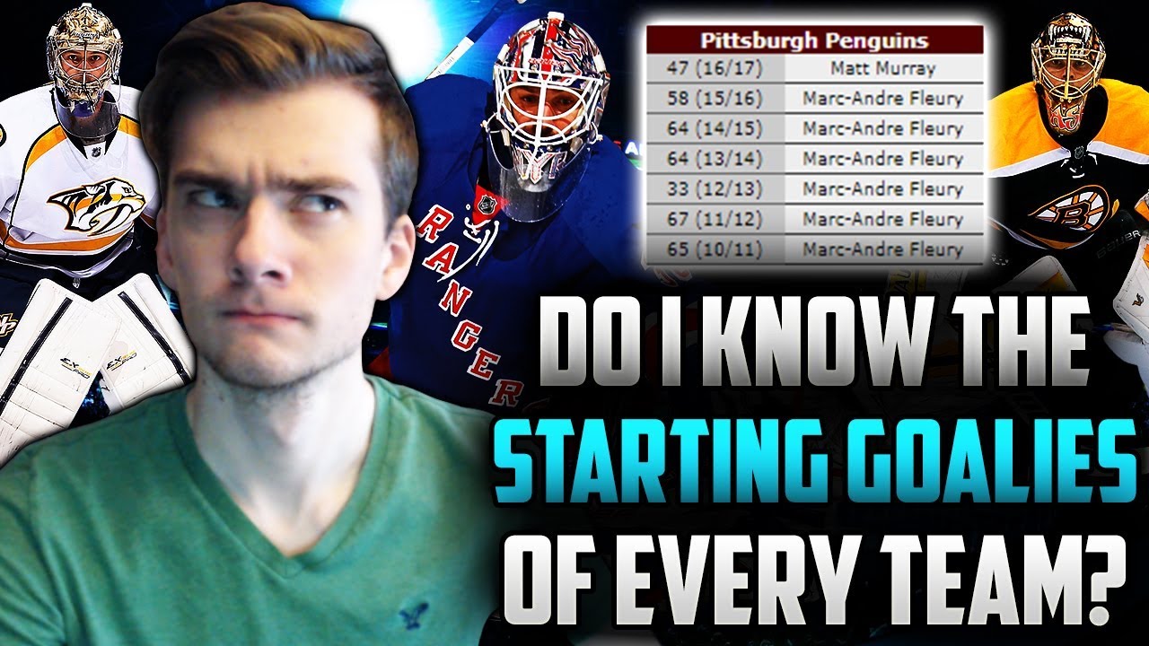 Can I Name The Goalies That Played The Most Games Of Each Team The Last can-i-name-the-goalies-that-played-the-most-games-of-each-team-the-last