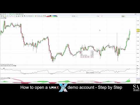 How To Open A LMAX Exchange Account A Step By Step Guide For Beginners