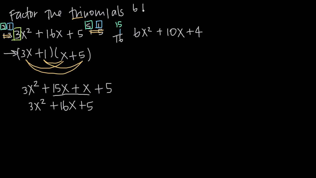 Factoring Quadratic Equations With Coefficients Kristakingmath