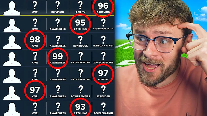 Can I Draft a Super Team By Only Seeing 1 Stat?