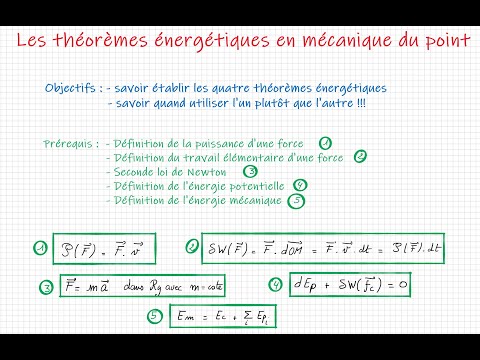 Théorèmes énergétiques et utilisations