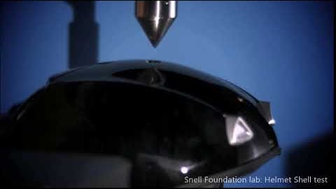 Helmet Shell Test