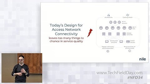 Live Demo - Closed Loop Automation for the Design and Installation of the Nile Service Block
