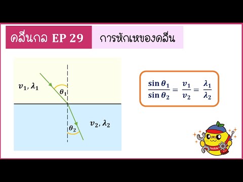 คลื่นกล ( Ep29) :  การหักเหของคลื่น