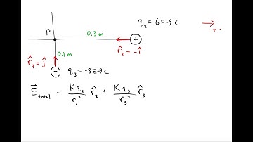 Two Dimensional Electric Field Problem