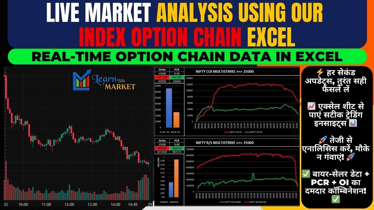 Live Market Analysis Using Our Index Option Chain Excel Sheet | Real ...