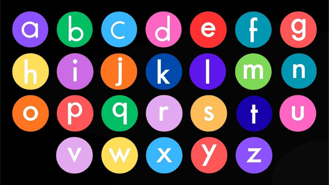 ABCD Song 🎵 Colorful Alphabet Learning A–Z | Fun Phonics + Nursery Rhymes & Kids Songs