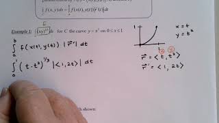 MAT 251 14.2A