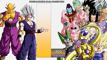 Gohan & Piccolo VS All Villains POWER LEVELS - DB/DBZ/DBGT/DBS