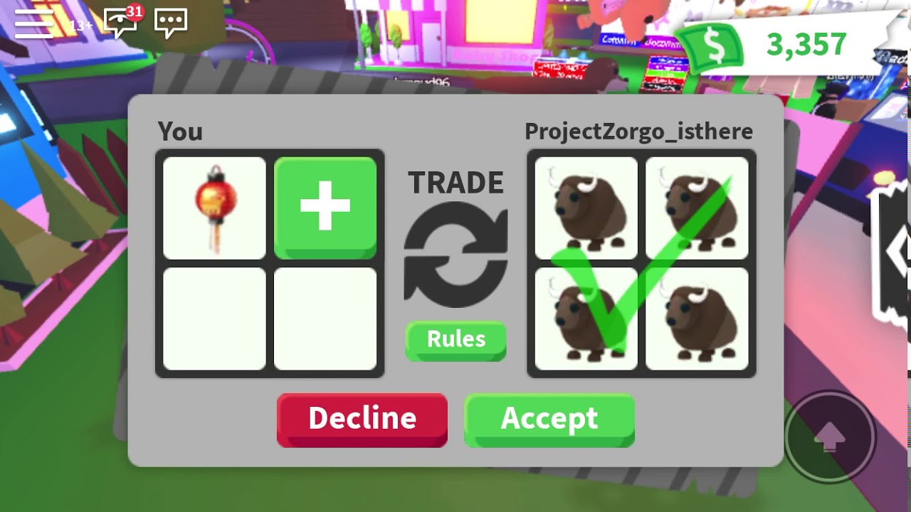 Adoptmetradingvalues.com