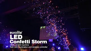 Productvideo