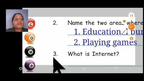 Class III Computer 08 02 2022 by Ms Poonam Singho