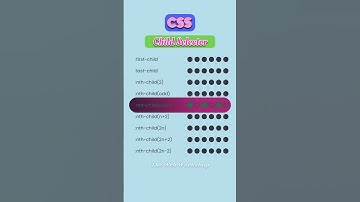 Master CSS Child Selector Fast! #CSS #Shorts #cssselectors #coding #webdevelopment