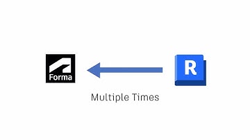 What is the Forma Add-In for Revit?