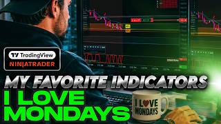 Love Mondays!  Example Of Clear Data Charts Help Guide Trades! My Favorite Indicators + Gamma Pro!