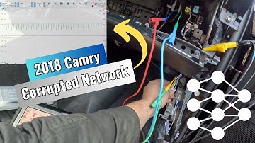 2018 Toyota Camry - "Possesed" CAN Network!