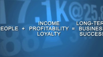 #7 Training is a MUST - 15 Keys to Building a Quality Long-Term Organization