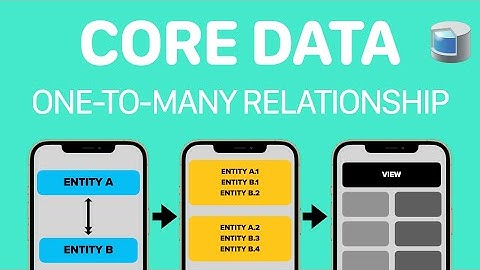 Core Data One to Many Relationship & Core Data Delete Rules : SwiftUI