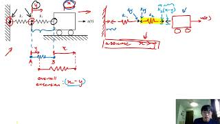 Control Theory: Modelling Mechanical Systems (Part 2)