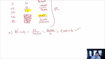 MA Module 7, Video 2, Breakeven (CVP) Analysis, Problem 7-1A