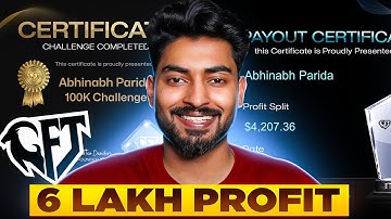 My Honest Experience with Goat Funded Trader | $6915 Prop Firm Payout (Hindi)