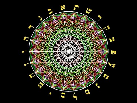 The Holographic Universe 3 of 5 ( The Kabbalah Connection  )