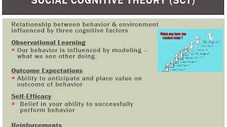 5 31   Social Cognitive Theory