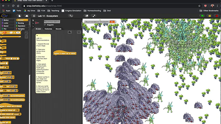 SNAP Lab - Ecosystem