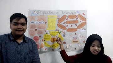 Five Principles of Language Assessment Group 2