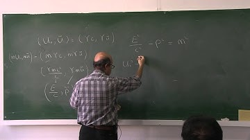 Electromagnetic Theory II - Lecture 16.1
