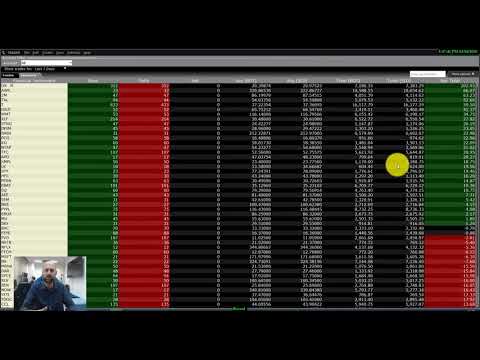 הסוחרים שלנו עושים כסף. ואתה?