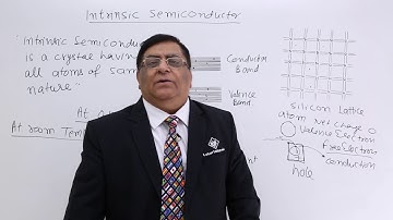 Class 12th – Intrinsic Semiconductor | Semiconductors | Tutorials Point