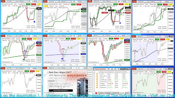 Transmisión en vivo de The Indicator Store for Ninjatrader