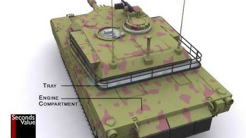 M1 Abraham Battle Tank Animation