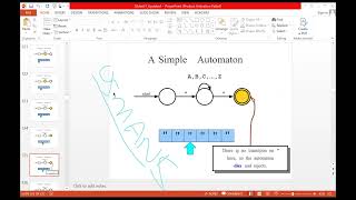 NFA Revision | Maximal Munch | Lexical Analyzer | Compiler Construction | Urdu | By Usman Khan