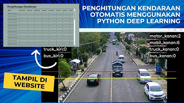 Sistem Penghitungan Kendaraan Otomatis Menggunakan Python Deep Learning CNN Algoritma Yolo
