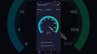 Smart 5G Mobile Data - Pavia, Iloilo, Philippines - 3AM Speed Test - Ookla