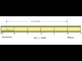 plain or simple scale problem 03{ ED LEC--20}