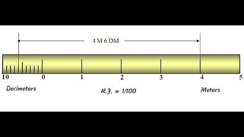 plain or simple scale problem 03{ ED LEC--20}
