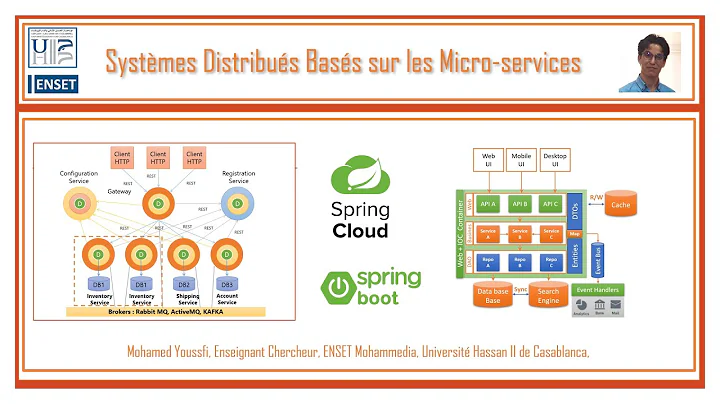 Introduction aux architectures Micro services
