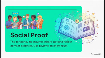 How to Write Product Descriptions That ACTUALLY Sell (6-Step Framework)