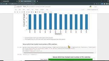 Exploratory Data Analysis - Sports, The Sparks Foundation - Task 5